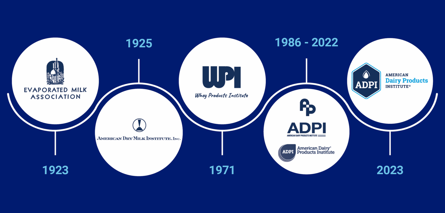 100th Anniversary - ADPI